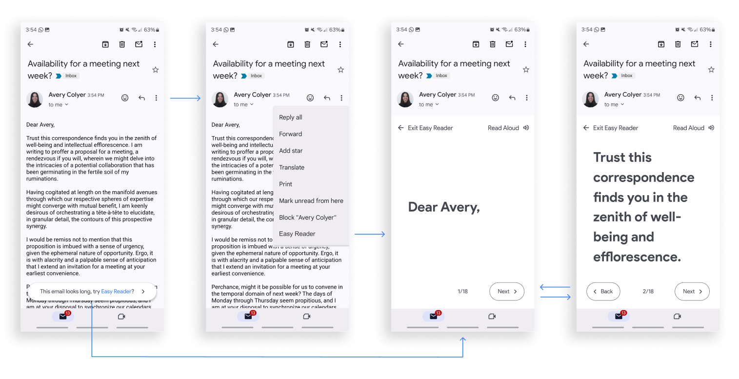 Flowchart of the app recognizing that the email is long, prompting the user to go to Easy Reader, navigating to the Easy Reader, seeing line 1 of the email, then going to the next sentence of the email. The text of the email is broken up into smaller chunks with bigger letters and a taller line height.