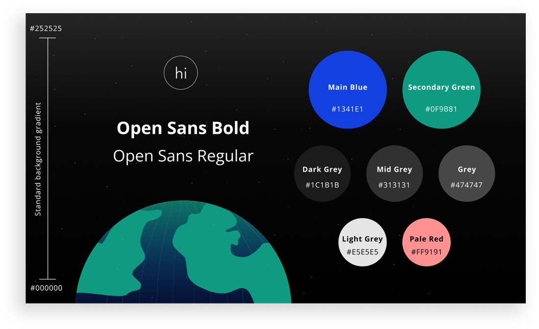 Brand kit showing our brand colors, typography, dark mode + stars background, and the Earth design element.